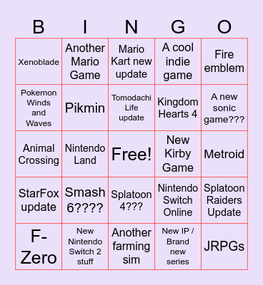Nintendo Direct Prediction BINGO Card