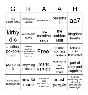 HNTIENDO DIRECCT Bingo Card
