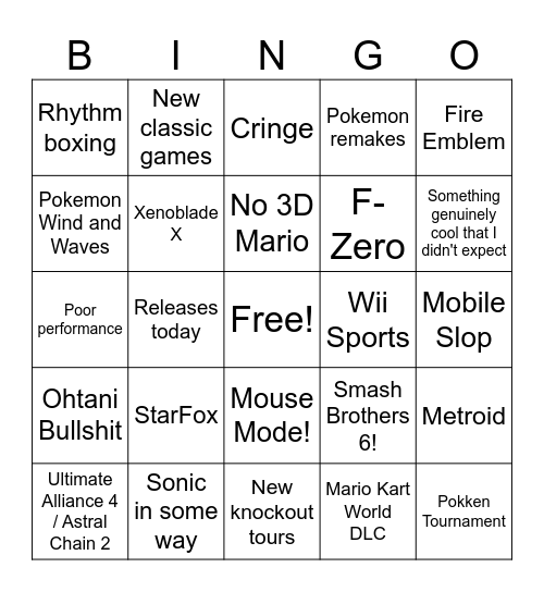 Nintendo Direct Bingo Card