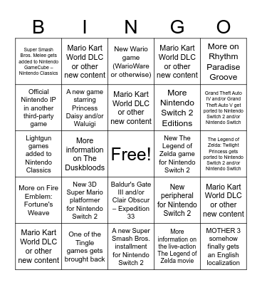 Nintendo Direct Bingo Card