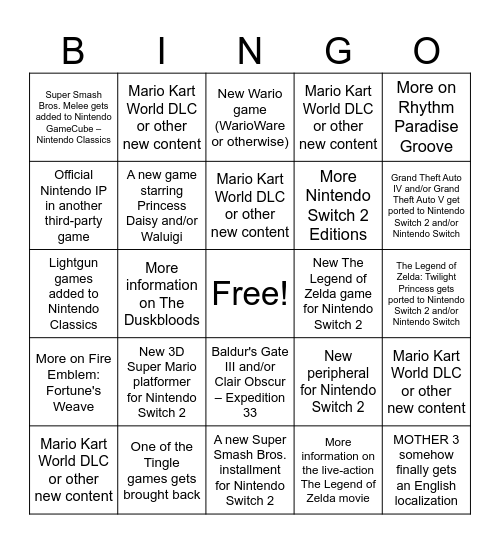 Nintendo Direct Bingo Card