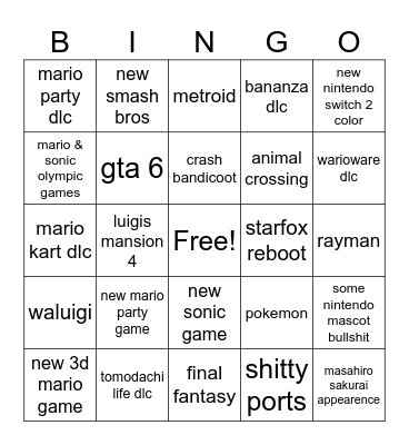 nintendo direct predictions Bingo Card