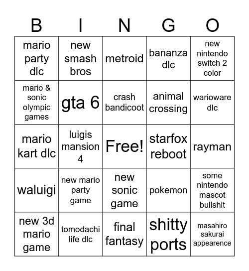 nintendo direct predictions Bingo Card