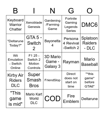Nintendo Direct Predictions Bingo Card