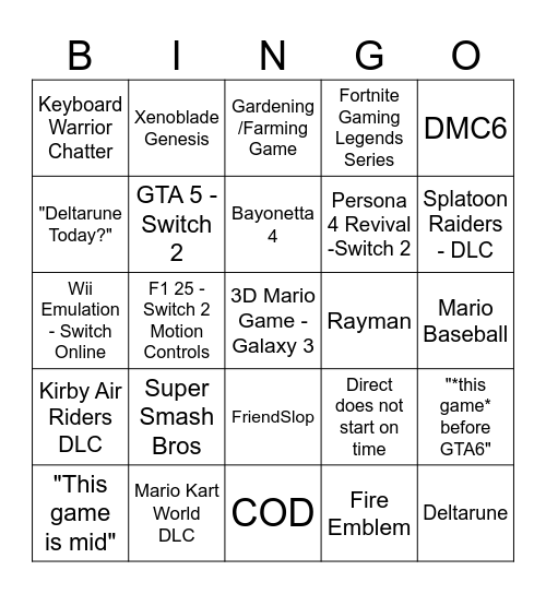 Nintendo Direct Predictions Bingo Card