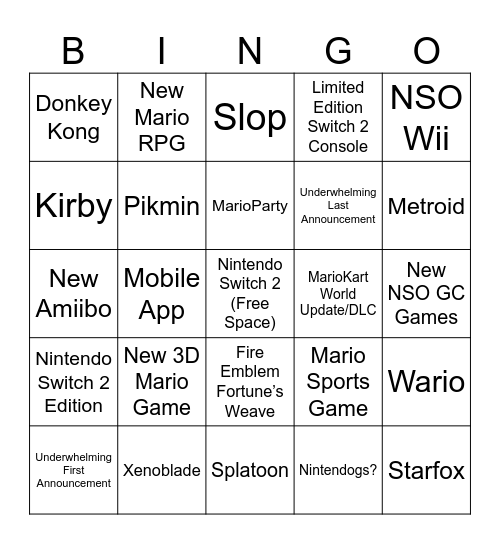 Nintendo Direct Bingo Card