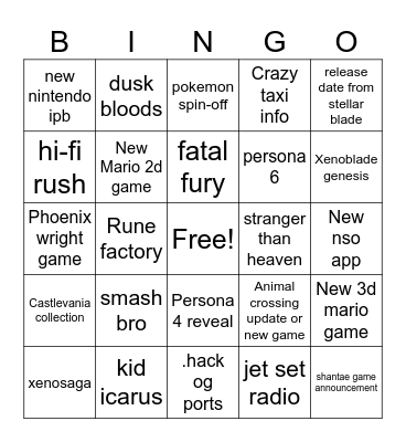 Nintendo Direct Bingo Card