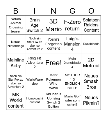 Direct Predictions Bingo Card
