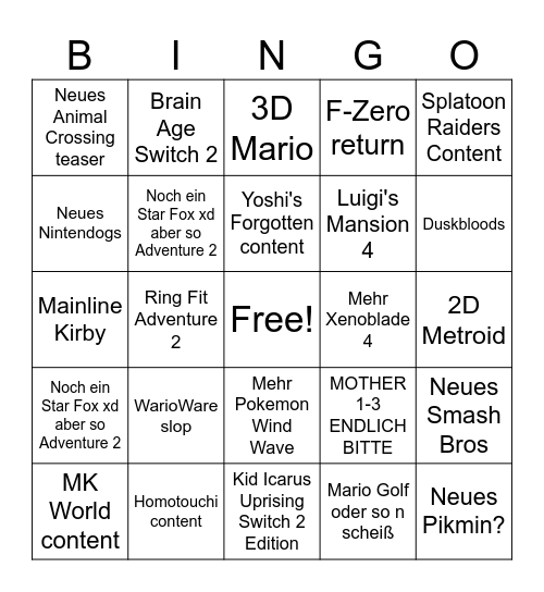 Direct Predictions Bingo Card