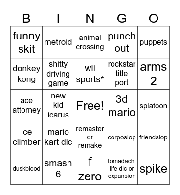 nintendo direct predictions 2026/9/9 Bingo Card