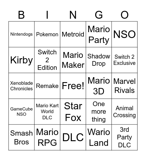 Nintendo Direct Bingo Card