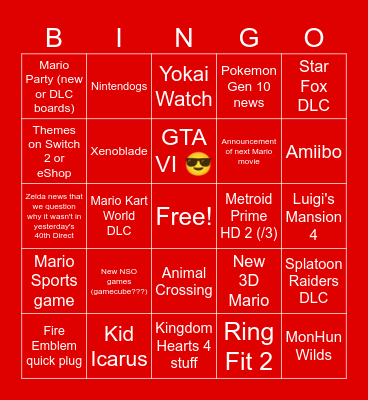 Delusional Nintendo Direct Predictions Bingo Card