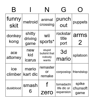 nintendo direct predictions 2026/9/9 Bingo Card