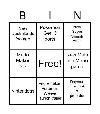 nintendo direct bingo Card