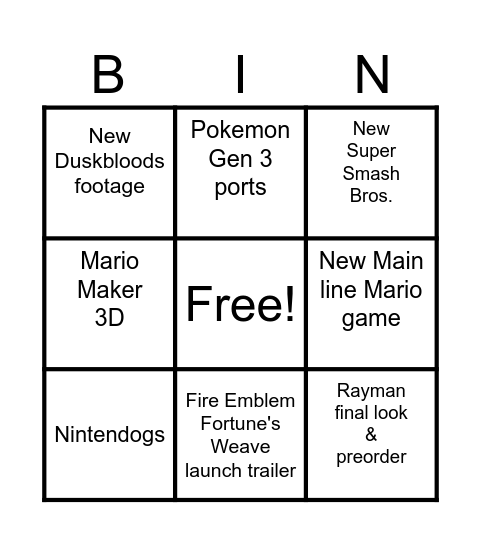 nintendo direct bingo Card