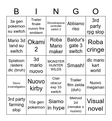 Previsioni direct Bingo Card