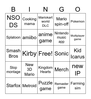 Nintendo direct 2026 Bingo Card
