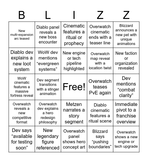 Blizzcon 2026 Bingo Card