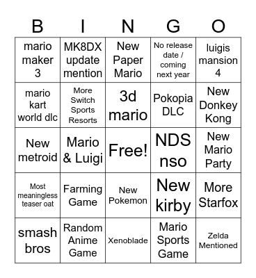 Nintendo Direct Bingo Card