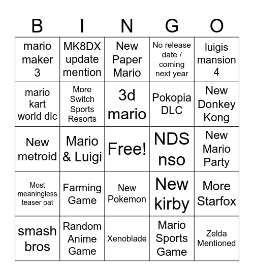 Nintendo Direct Bingo Card