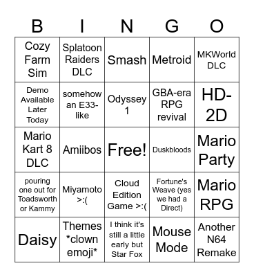 Troy's Sep 2026 Nintendo Direct Bingo Card