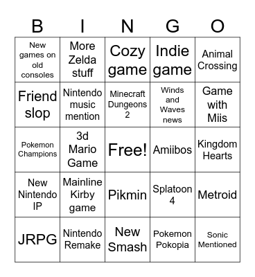 Nintendo direct Bingo Card