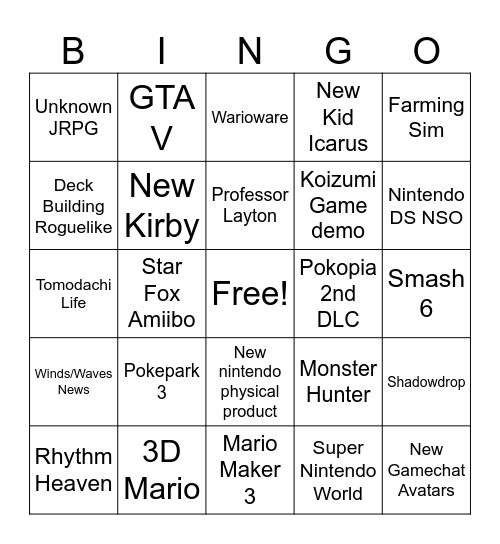 Nintendo Direct Bingo Card