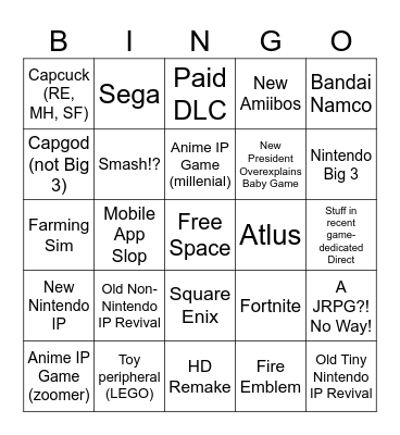 Nintendo Direct 9/9/2026 Bingo Card