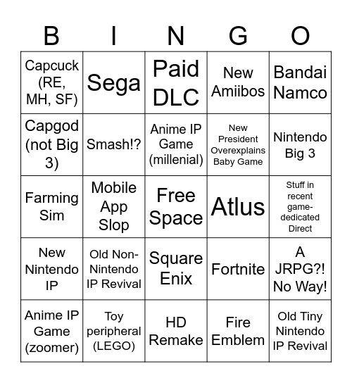 Nintendo Direct 9/9/2026 Bingo Card