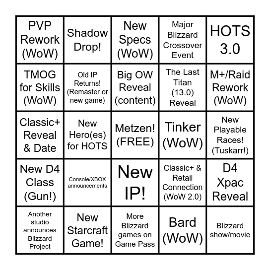 Blizzcon 2026! Bingo Card