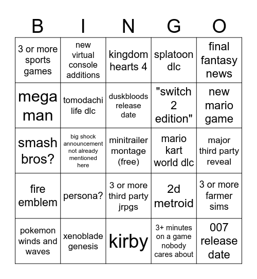 nintendo direct 9/9/26 predictions Bingo Card