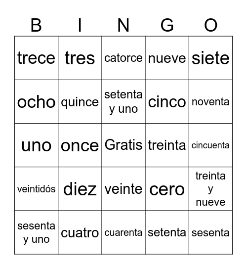 Los Números Bingo Card