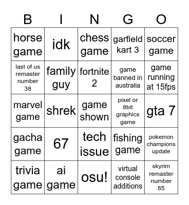 Nintendo Direct Predictions Bingo Card