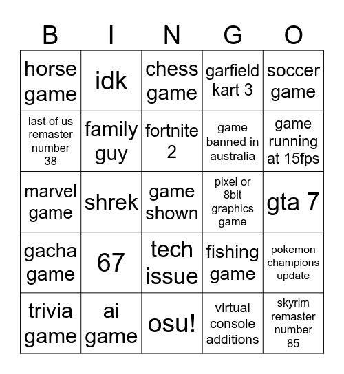 Nintendo Direct Predictions Bingo Card