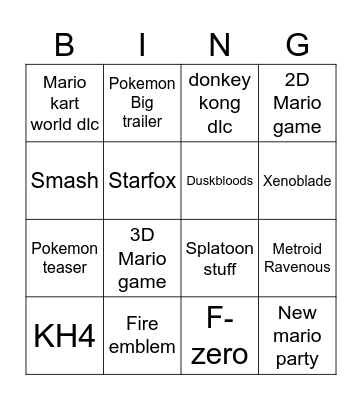 Nintendo direct Bingo Card