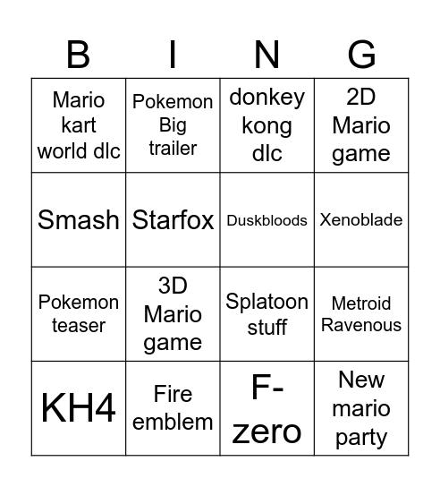 Nintendo direct Bingo Card