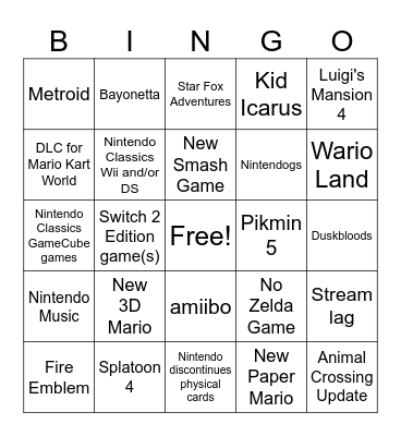 Nintendo Direct September 2026 Bingo Card