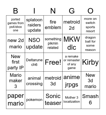 Nintendo Direct Bingo Card
