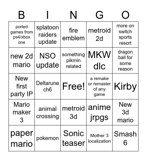 Nintendo Direct Bingo Card