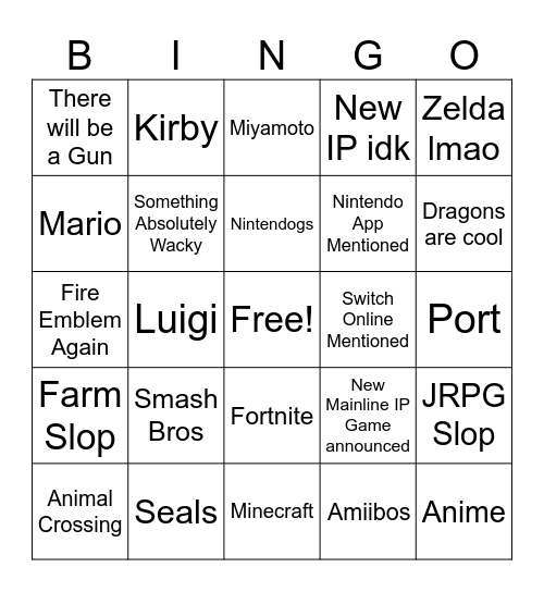 Nintendo Direct Bingo Card