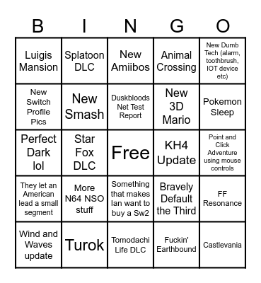 'Tendo Directo Bingo Card