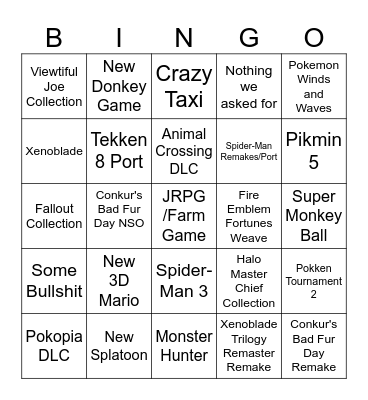Nintendo Direct Bingo Card