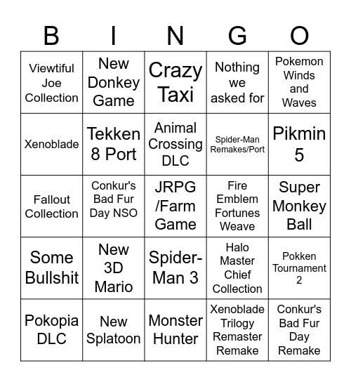 Nintendo Direct Bingo Card