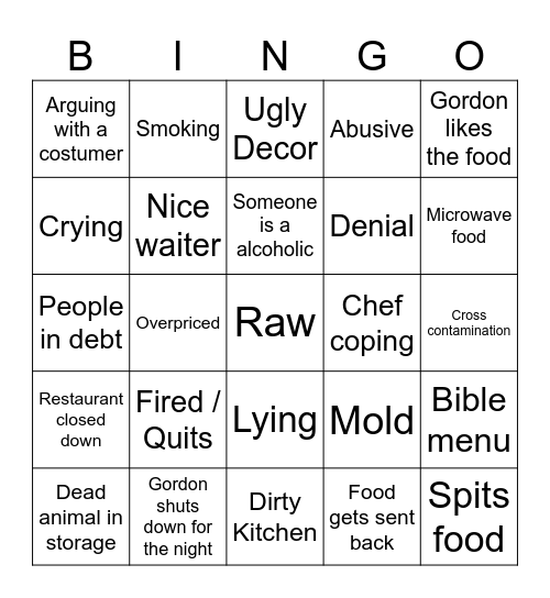 Kitchen nightmares Bingo Card
