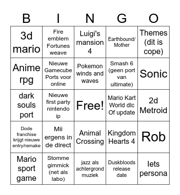 Nintendo Direct Bingo Justin Bingo Card