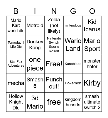 Nintendo Direct Bingo Card