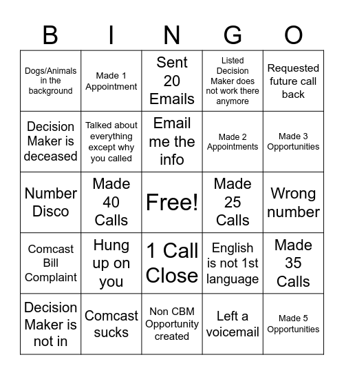 Mobile Mania Blitz - The Sequel Bingo Card
