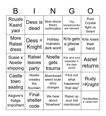 Chapter 6 Prediction Bingo Card