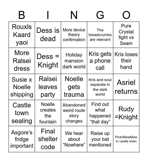 Chapter 6 Prediction Bingo Card