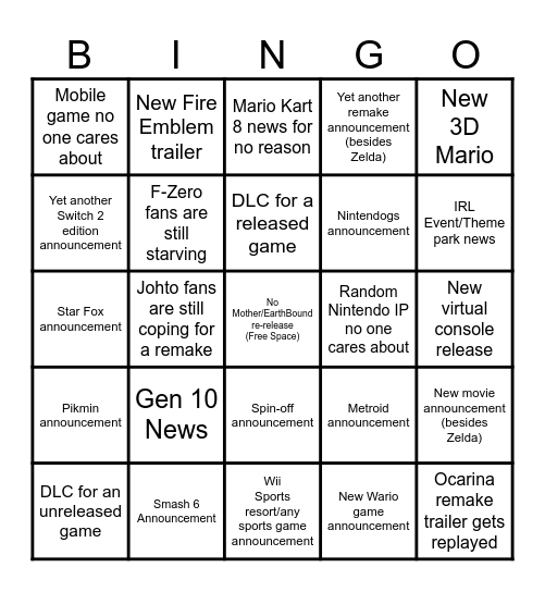 Nintendo Direct 9-9 Bingo Card